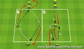 Football/Soccer: WPDP - Passing (1/20), Technical: Passing & Receiving  Moderate