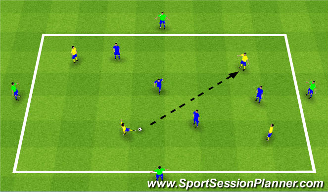Football/Soccer Session Plan Drill (Colour): Possession (4v4+4)