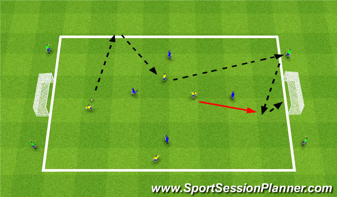 Football/Soccer Session Plan Drill (Colour): 4v4 (+4) Passing