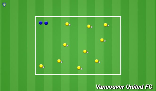 Football/Soccer Session Plan Drill (Colour): Tag Warmup
