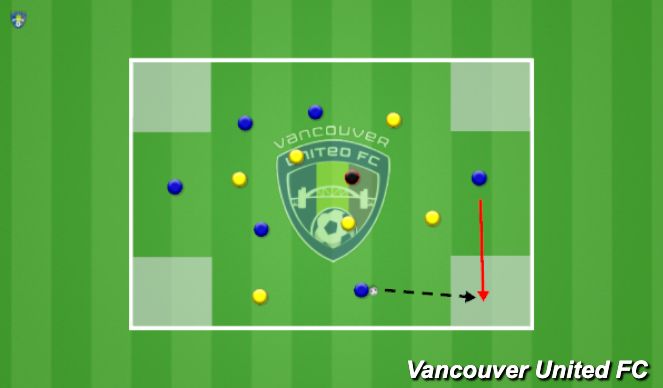 Football/Soccer Session Plan Drill (Colour): 4-Corner Possession