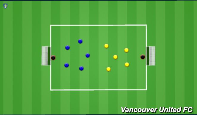 Football/Soccer Session Plan Drill (Colour): Final Game