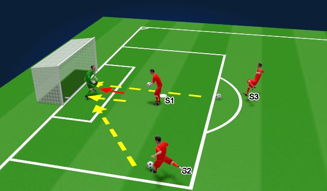 Football/Soccer Session Plan Drill (Colour): Screen 1