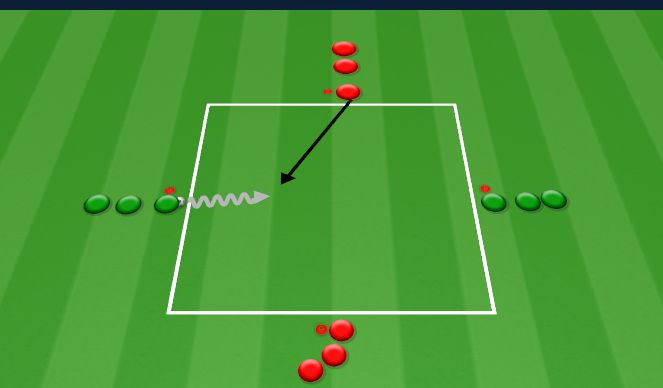 Football/Soccer Session Plan Drill (Colour): Skill Practice