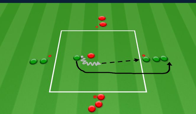 Football/Soccer Session Plan Drill (Colour): Skill Practice