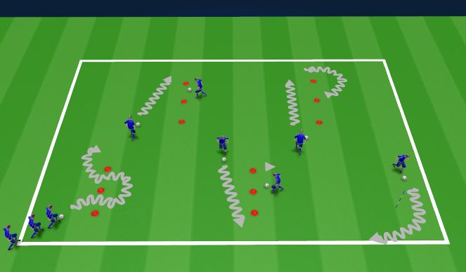 Football/Soccer Session Plan Drill (Colour): Technical Dribbling