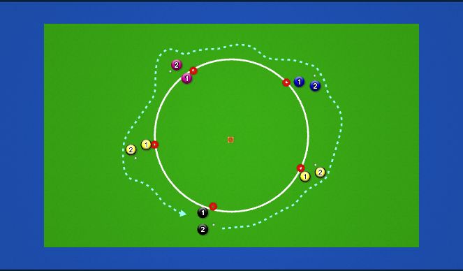 Hockey Session Plan Drill (Colour): Carry Focus