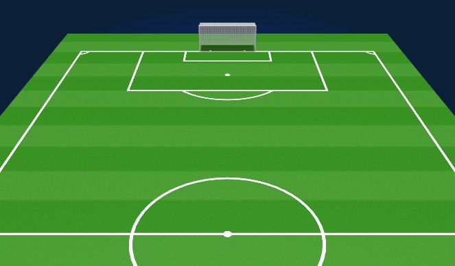 Football/Soccer Session Plan Drill (Colour): Defending Corners 