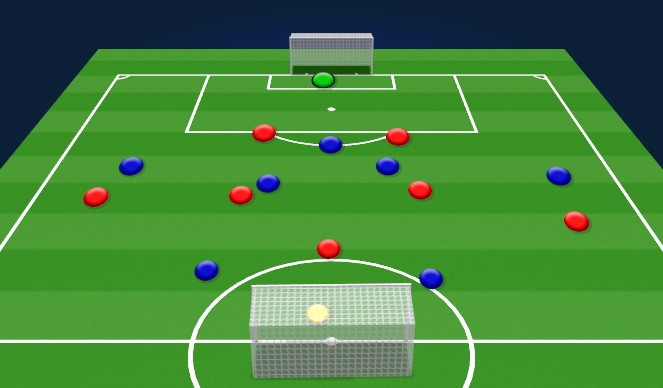 Football/Soccer Session Plan Drill (Colour): Match