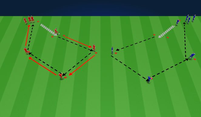 Football/Soccer Session Plan Drill (Colour): Football rounders beginer
