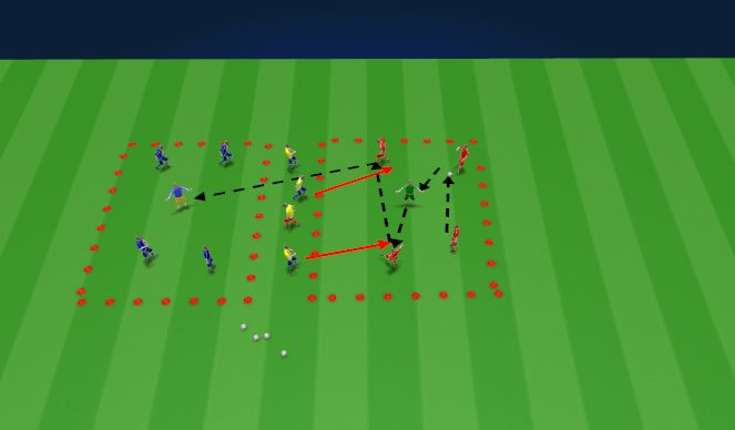 Football/Soccer Session Plan Drill (Colour): Possesion and switch