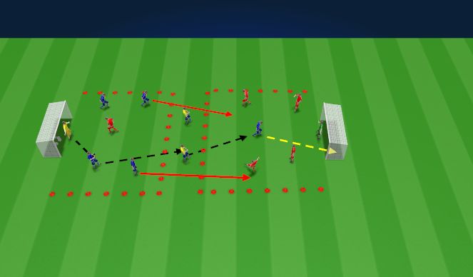 Football/Soccer Session Plan Drill (Colour): Breaking quickly