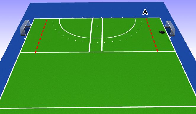 Hockey Session Plan Drill (Colour): P7 Games with GKs