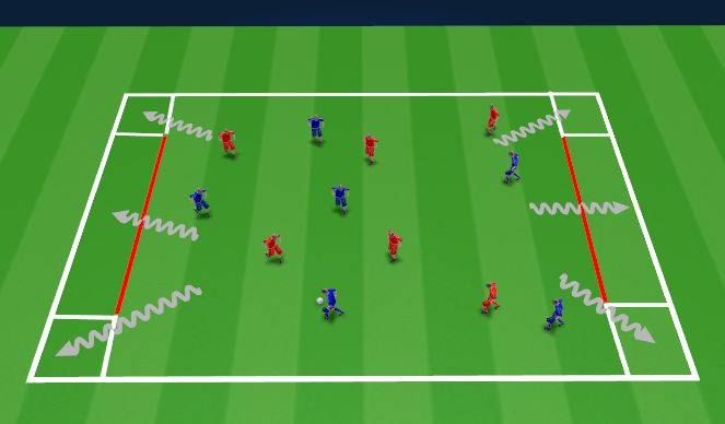 Football/Soccer Session Plan Drill (Colour): Conditioned Game