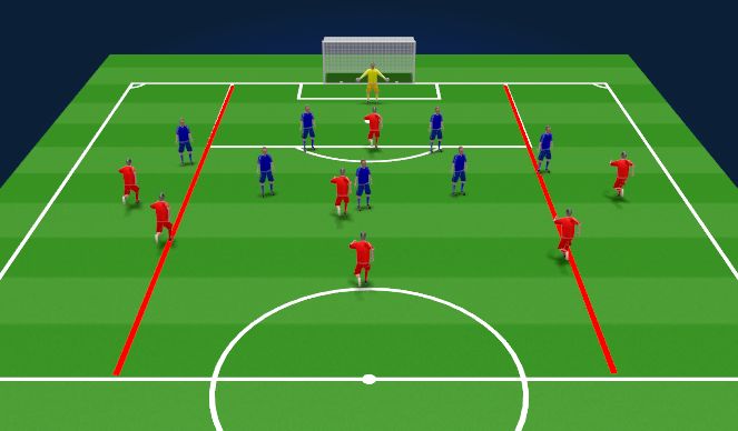 Football/Soccer Session Plan Drill (Colour): Specific Practice