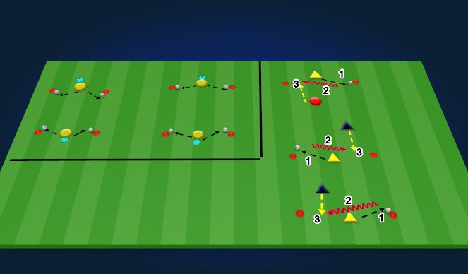 Football/Soccer Session Plan Drill (Colour): Falling/Diving Station
