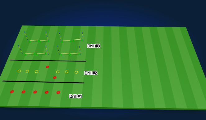 Football/Soccer Session Plan Drill (Colour): Footwork - Coordination & mobility
