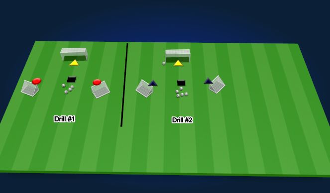Football/Soccer Session Plan Drill (Colour): Shot block and Distribution
