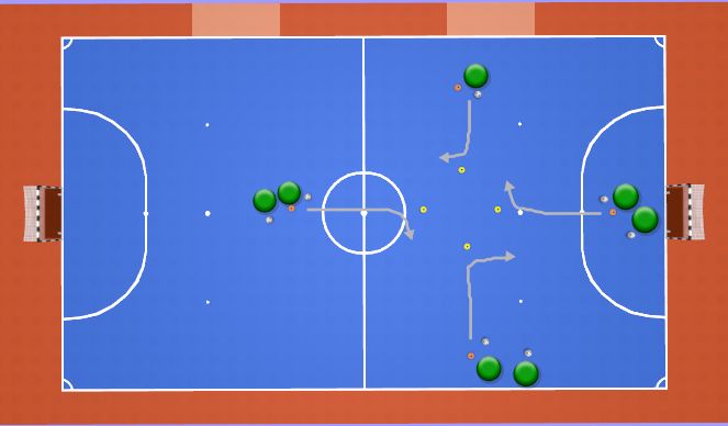 Futsal Session Plan Drill (Colour): Skills Diamond