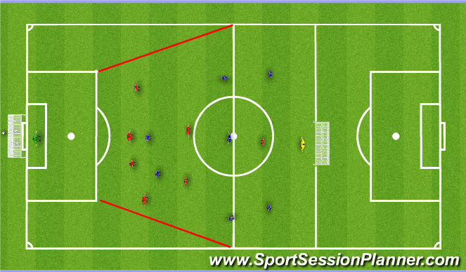 Football/Soccer Session Plan Drill (Colour): Component 2
