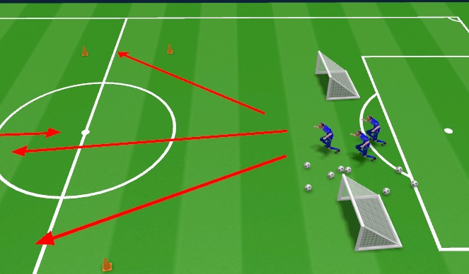 Football/Soccer Session Plan Drill (Colour): Screen 2