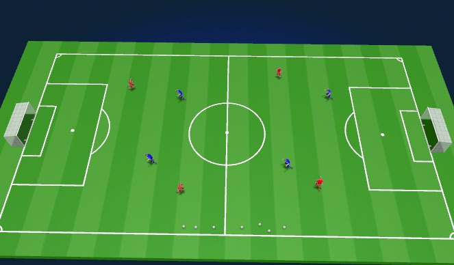 Football/Soccer Session Plan Drill (Colour): Screen 4