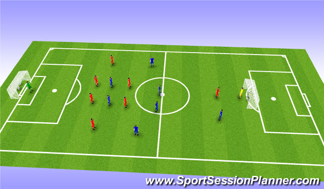 Football/Soccer Session Plan Drill (Colour): Phase of play