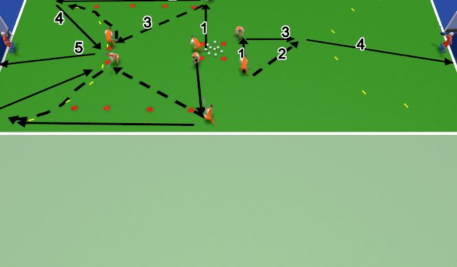 Hockey Session Plan Drill (Colour): Give & Go