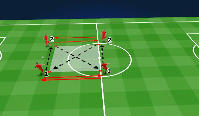 Football/Soccer Session Plan Drill (Colour): Technical Practice Passing