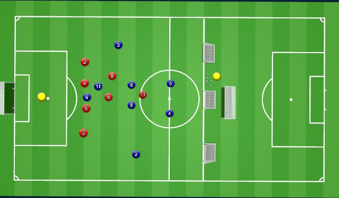 Football/Soccer Session Plan Drill (Colour): Screen 1