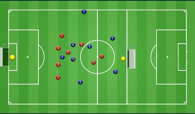 Football/Soccer Session Plan Drill (Colour): Screen 2