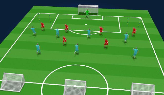 Football/Soccer Session Plan Drill (Colour): Screen 1