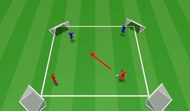 Football/Soccer Session Plan Drill (Colour): Screen 1