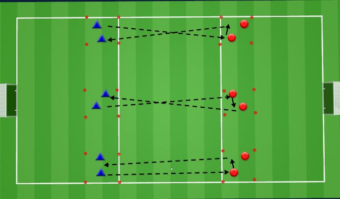 Football/Soccer Session Plan Drill (Colour): Screen 2 Control Skill Practice