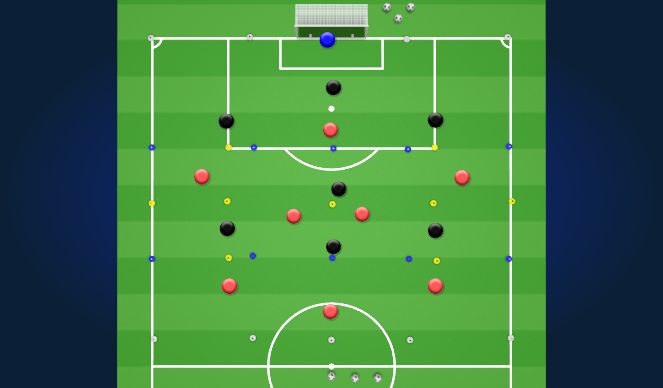 Football/Soccer Session Plan Drill (Colour): Jeu 