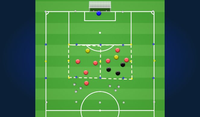 Football/Soccer Session Plan Drill (Colour): Situation