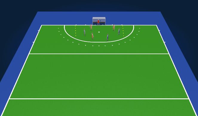 Hockey Session Plan Drill (Colour): OEF A Spelvorm pushen in de cirkel