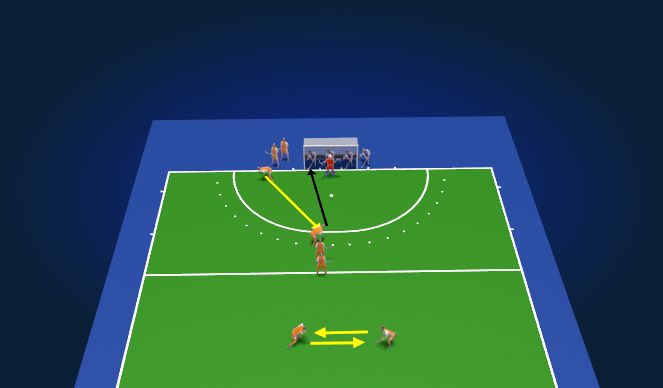 Hockey Session Plan Drill (Colour): OEF1 Aanvallende strafcorner