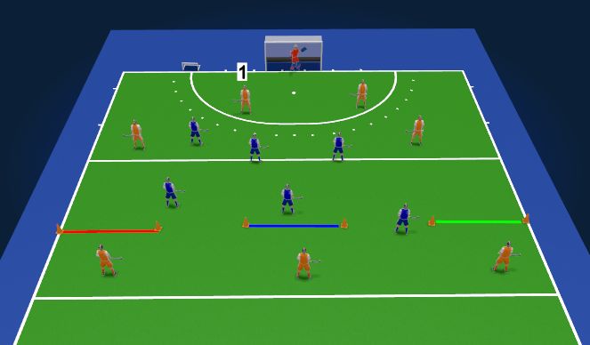 Hockey Session Plan Drill (Colour): Partijvorm uitverdedigen