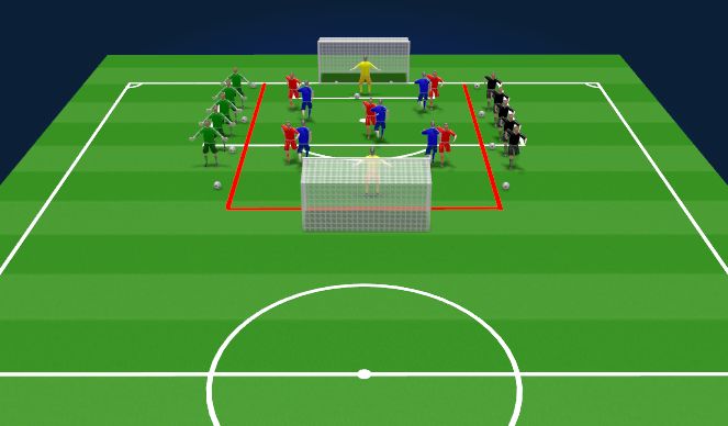 Football/Soccer Session Plan Drill (Colour): (12min) Momentum Turnier