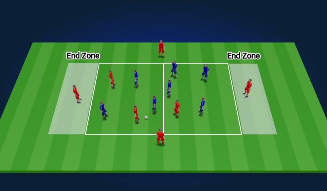Football/Soccer Session Plan Drill (Colour): Passing & Movement 