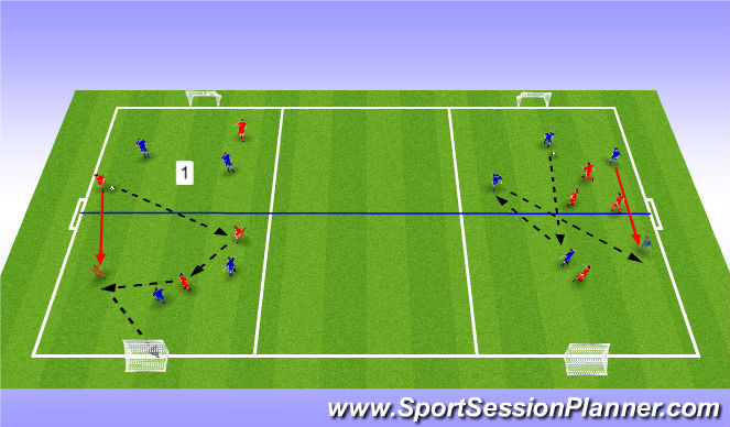 Football/Soccer Session Plan Drill (Colour): Intro