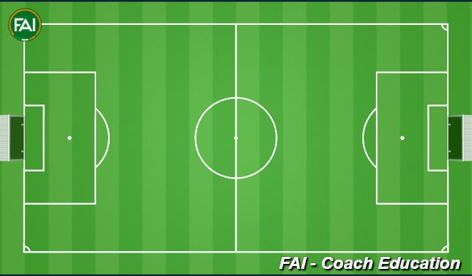 Football/Soccer Session Plan Drill (Colour): Screen 2