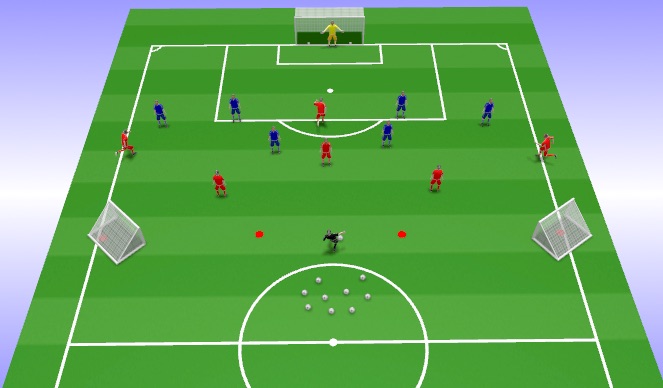Football/Soccer Session Plan Drill (Colour): Specific Practice