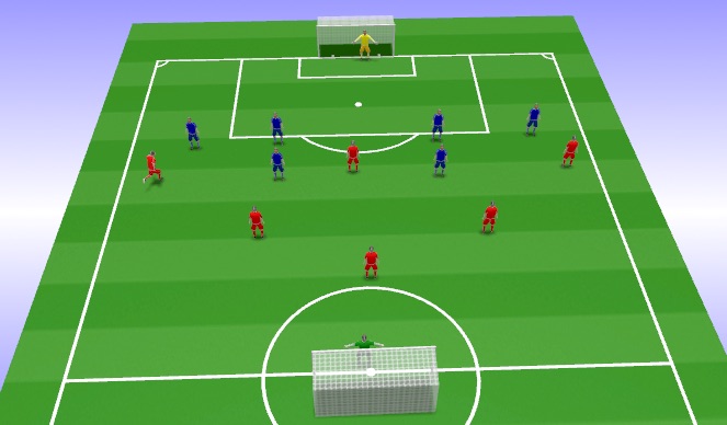 Football/Soccer Session Plan Drill (Colour): SSG