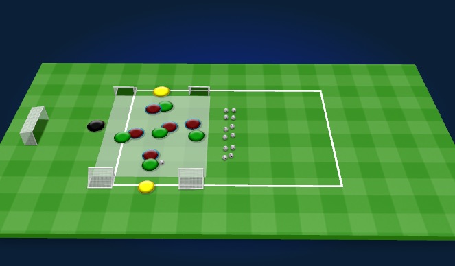 Football/Soccer Session Plan Drill (Colour): Screen 3
