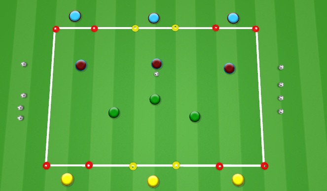 Football/Soccer Session Plan Drill (Colour): Screen 4