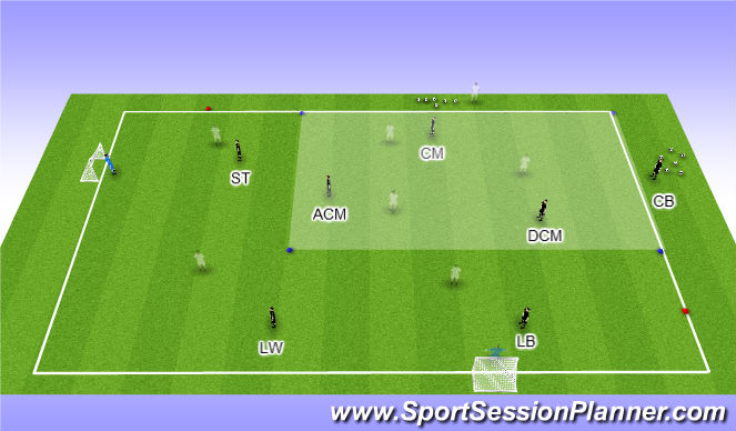 Football/Soccer Session Plan Drill (Colour): Player Positions