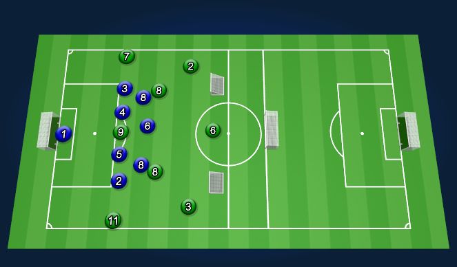 Football/Soccer Session Plan Drill (Colour): Screen 1