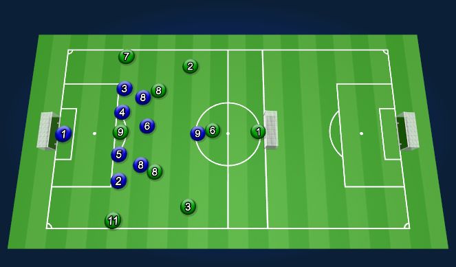 Football/Soccer Session Plan Drill (Colour): Screen 2